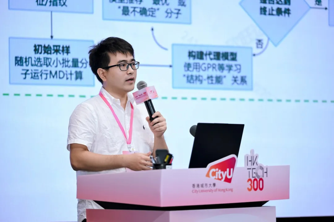 第四届HK Tech 300大赛11.jpg
